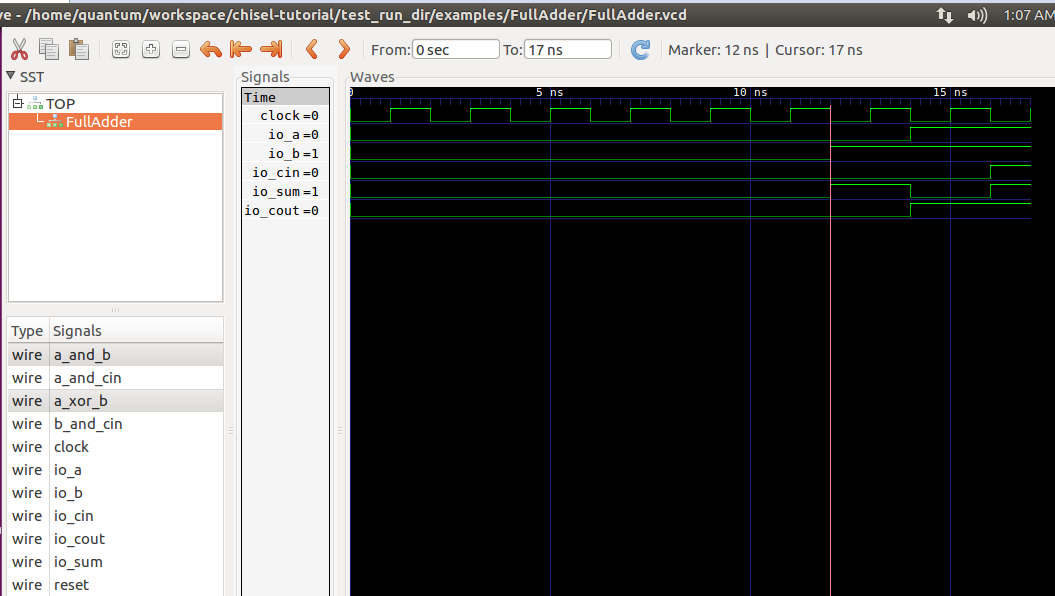 FullAdder_signalwave.png