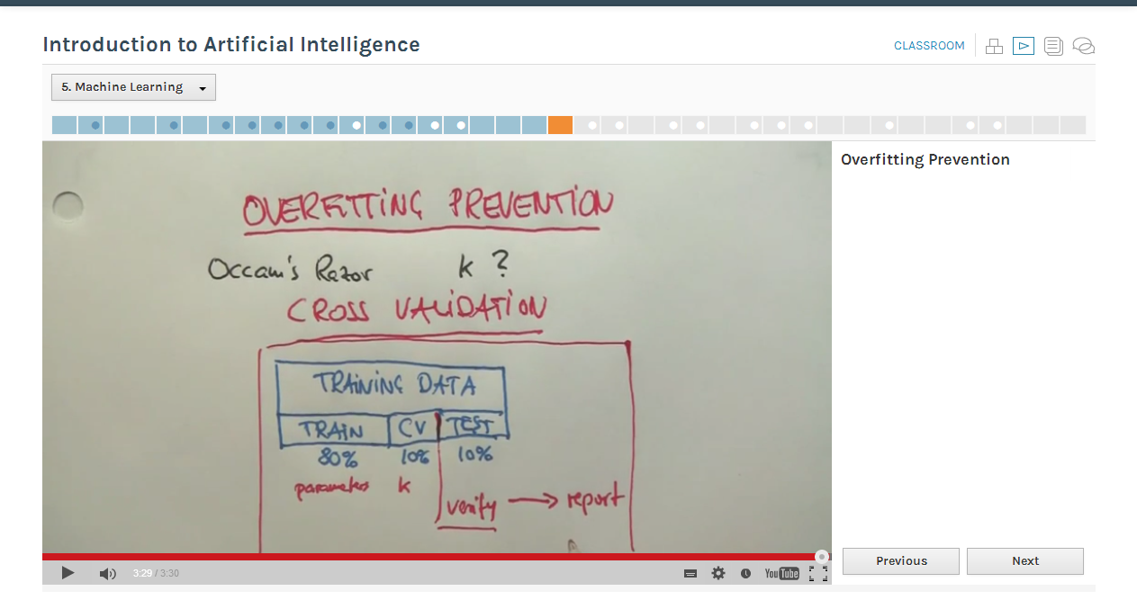 Overfitting Prevention - 5. Machine Learning - Introduction to Artificial Intelligence - Udacity.png