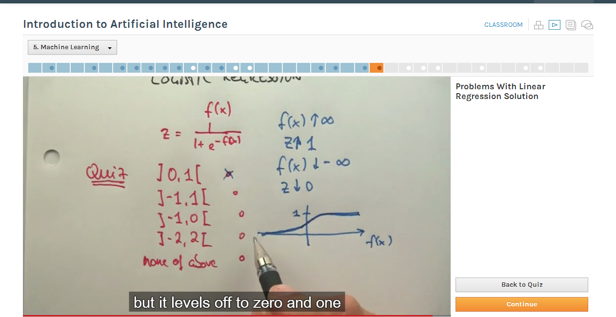 Problems With Linear Regression Solution - 5. Machine Learning - Introduction to Artificial Intelligence - Udacity.png