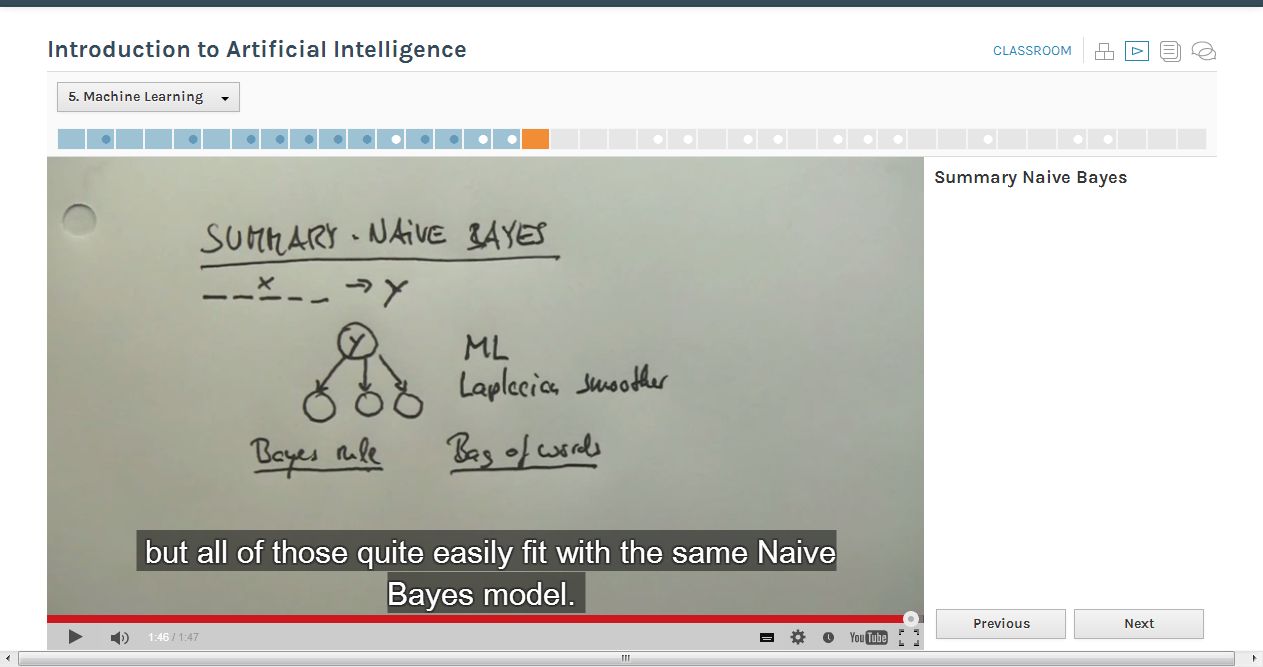 Summary Naive Bayes - 5. Machine Learning - Introduction to Artificial Intelligence - Udacity.png
