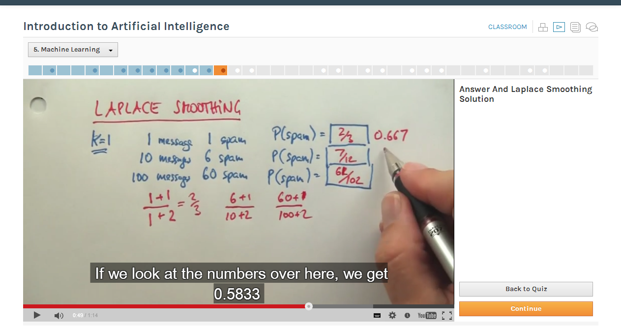 Answer And Laplace Smoothing Solution - 5. Machine Learning - Introduction to Artificial Intelligence - Udacity.png